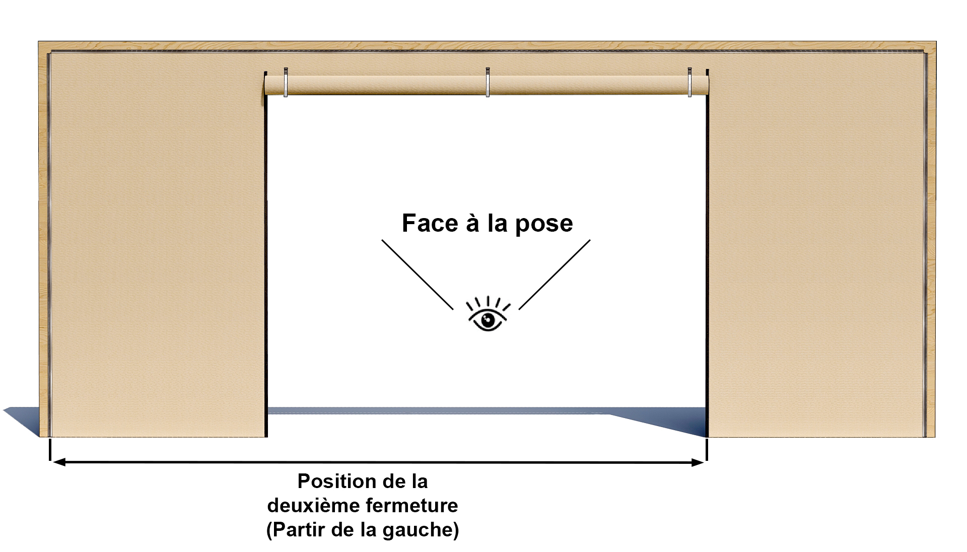 Position des fermetures glissière pour bâche terrasse